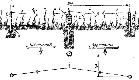 Инженерная подготовка. Противопехотные мины (часть1) 12